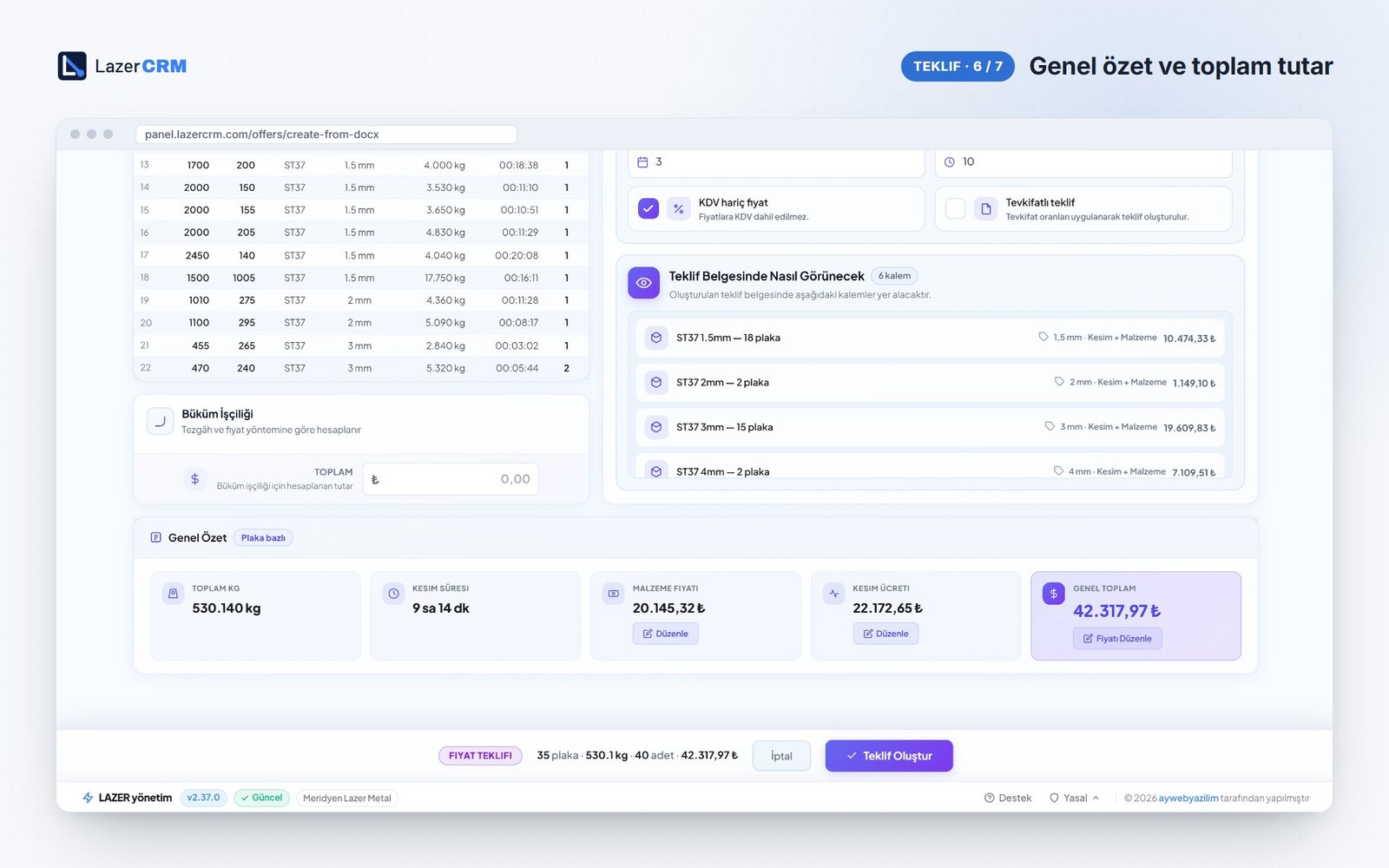 LazerCRM Genel Özet ve Toplam Tutar ekranı
