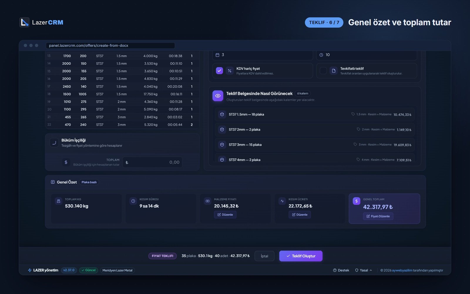 LazerCRM Genel Özet ve Toplam Tutar ekranı