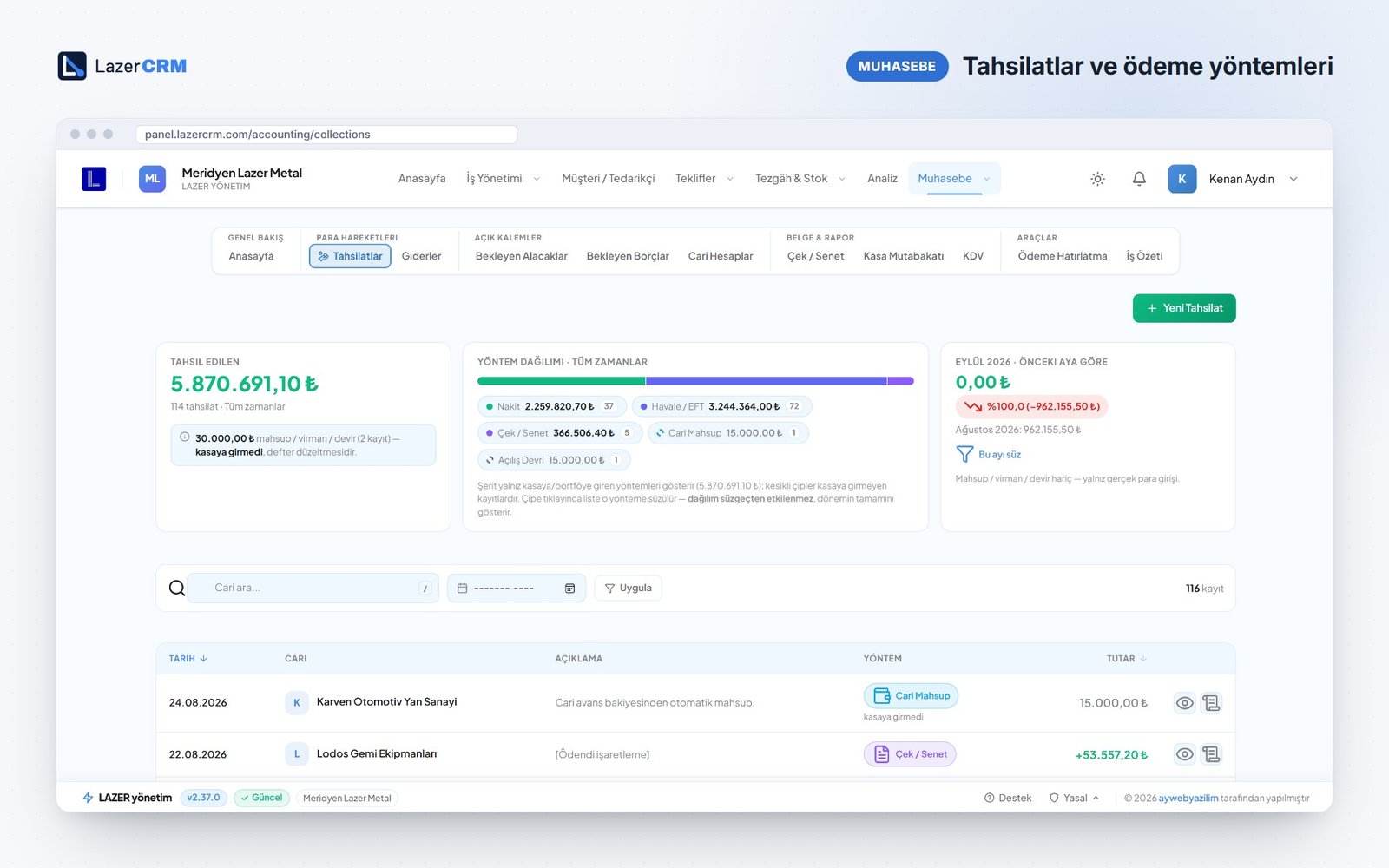 LazerCRM tahsilat ekranı