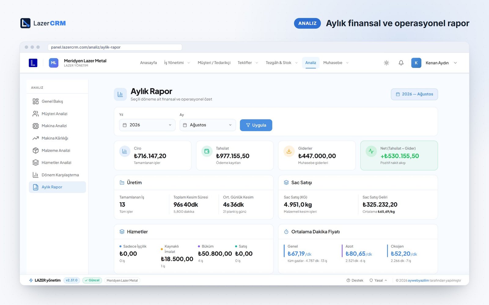 LazerCRM aylık rapor ekranı